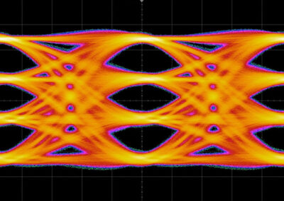 200 Gbps from a SHF 616 C PAM-MUX