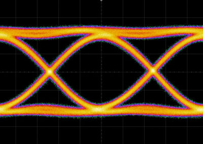 60 Gbps from a SHF 12106 A BPG