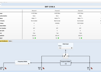 SHF 12106 A Tab in the SHF Control Center (SCC) Software